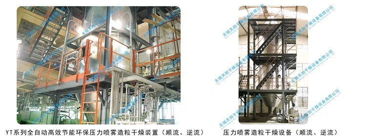 Pressure Spray Drying-1